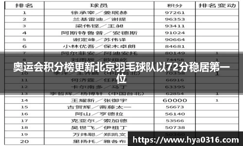 半岛bob·官方