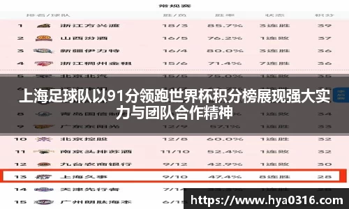 BoB半岛·体育中国官方网站