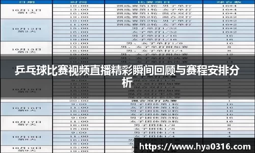 乒乓球比赛视频直播精彩瞬间回顾与赛程安排分析