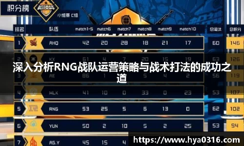 深入分析RNG战队运营策略与战术打法的成功之道