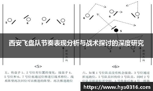 西安飞盘队节奏表现分析与战术探讨的深度研究
