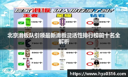 北京滑板队引领最新滑板灵活性排行榜前十名全解析