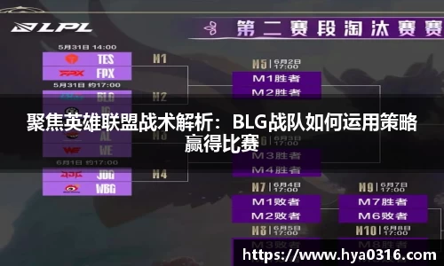 聚焦英雄联盟战术解析：BLG战队如何运用策略赢得比赛