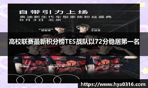 高校联赛最新积分榜TES战队以72分稳居第一名
